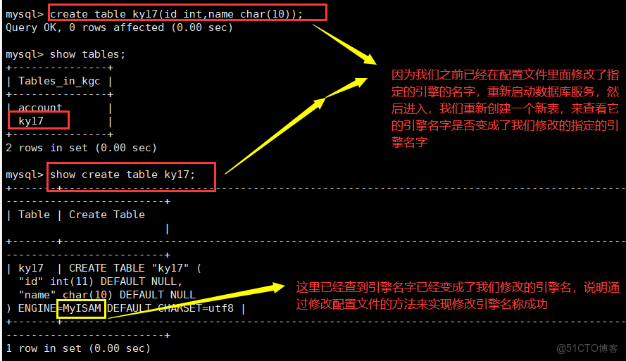 MySQL如何存储HTML代码? 第2张 MySQL如何存储HTML代码? 第2张