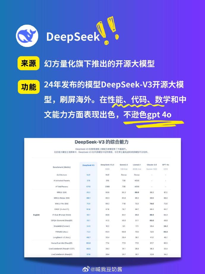Kimi长文本能力怎么样,Kimi长文本处理能力 第3张 Kimi长文本能力怎么样,Kimi长文本处理能力 第3张