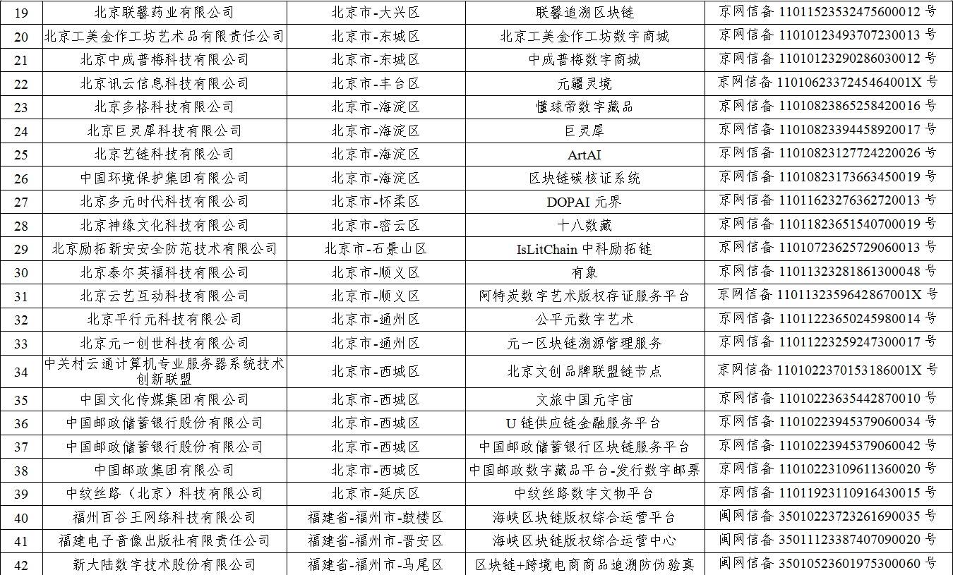 京东域名备案信息归属哪家公司管理?详细揭秘! 第2张 京东域名备案信息归属哪家公司管理?详细揭秘! 第2张