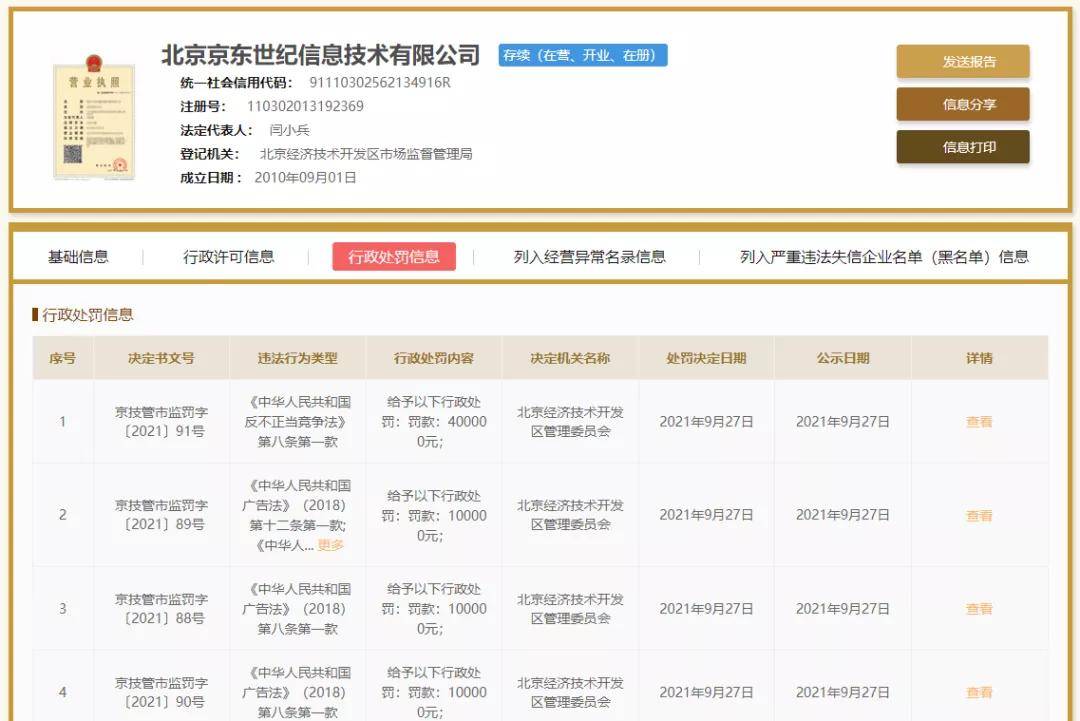 京东域名备案信息归属哪家公司管理?详细揭秘! 第3张 京东域名备案信息归属哪家公司管理?详细揭秘! 第3张
