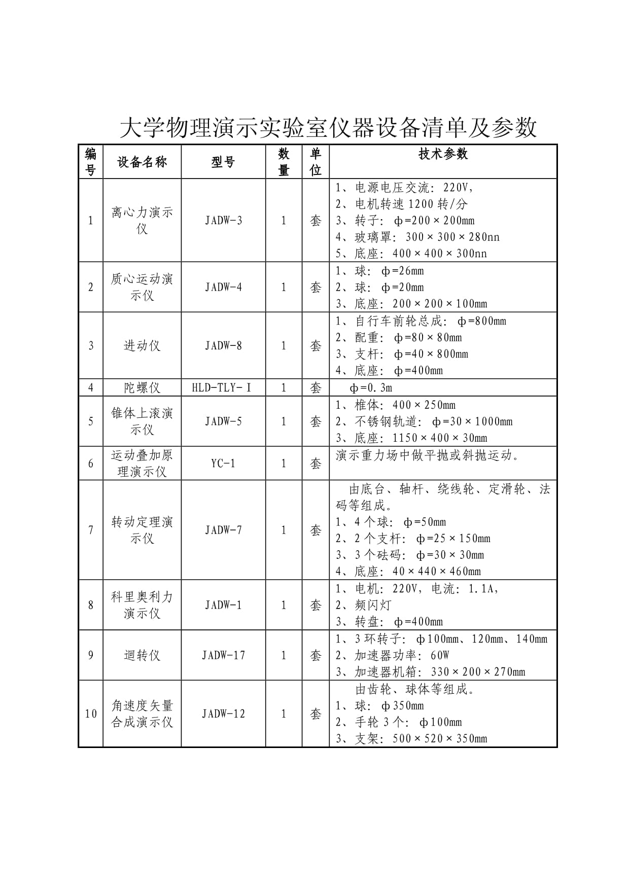 物理机转物理机配置 第3张 物理机转物理机配置 第3张