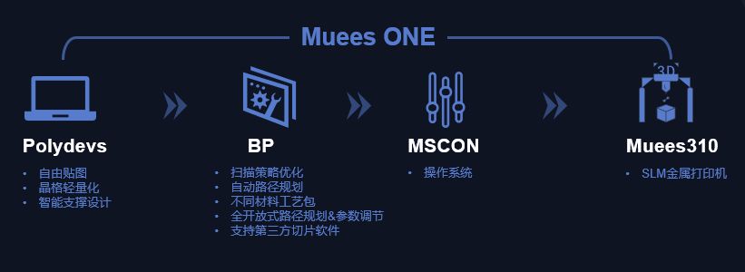one域名究竟归属哪个平台或组织，其背后有何特殊含义？ 第2张