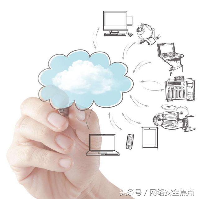 公有云数据安全,如何平衡便利与安全隐患,确保数据安全无忧? 第2张 公有云数据安全,如何平衡便利与安全隐患,确保数据安全无忧? 第2张