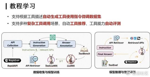 智能体依赖管理Dependencies是什么,智能体依赖管理Dependencies 第1张 智能体依赖管理Dependencies是什么,智能体依赖管理Dependencies 第1张