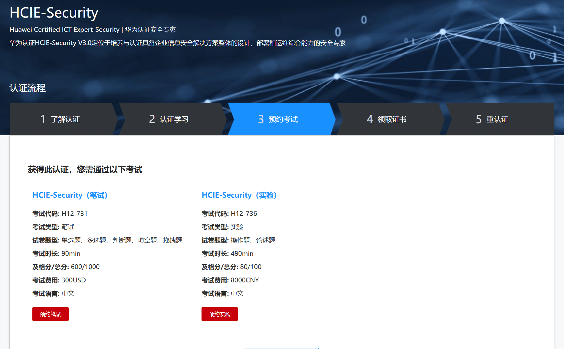 考Hadoop认证难吗?Hadoop认证考试费用及报名条件 第1张 考Hadoop认证难吗?Hadoop认证考试费用及报名条件 第1张