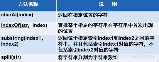 HTML到FTL转换过程中涉及哪些关键步骤和技术细节? 第2张 HTML到FTL转换过程中涉及哪些关键步骤和技术细节? 第2张