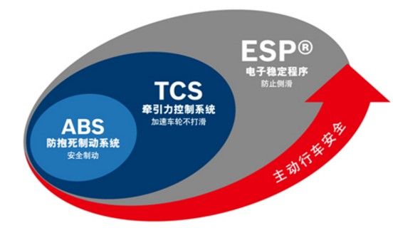 安全稳定控制系统怎么玩?新手入门关键步骤与避坑指南 第2张 安全稳定控制系统怎么玩?新手入门关键步骤与避坑指南 第2张