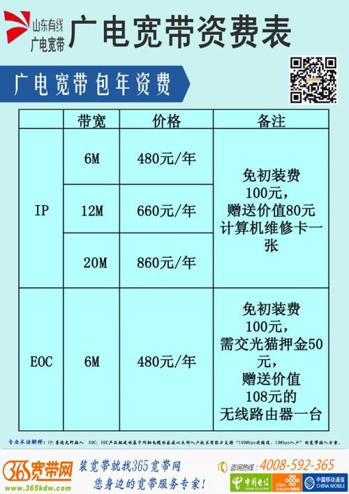 广播局的宽带怎么样,广播局宽带资费 第2张 广播局的宽带怎么样,广播局宽带资费 第2张