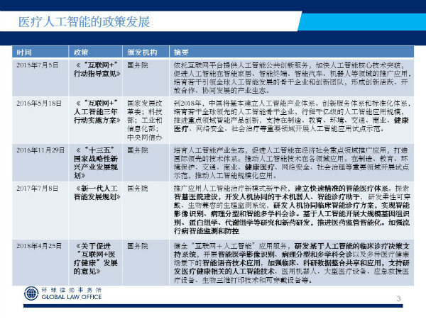 智能体法律Legal是什么,AI智能体法律风险 第1张 智能体法律Legal是什么,AI智能体法律风险 第1张