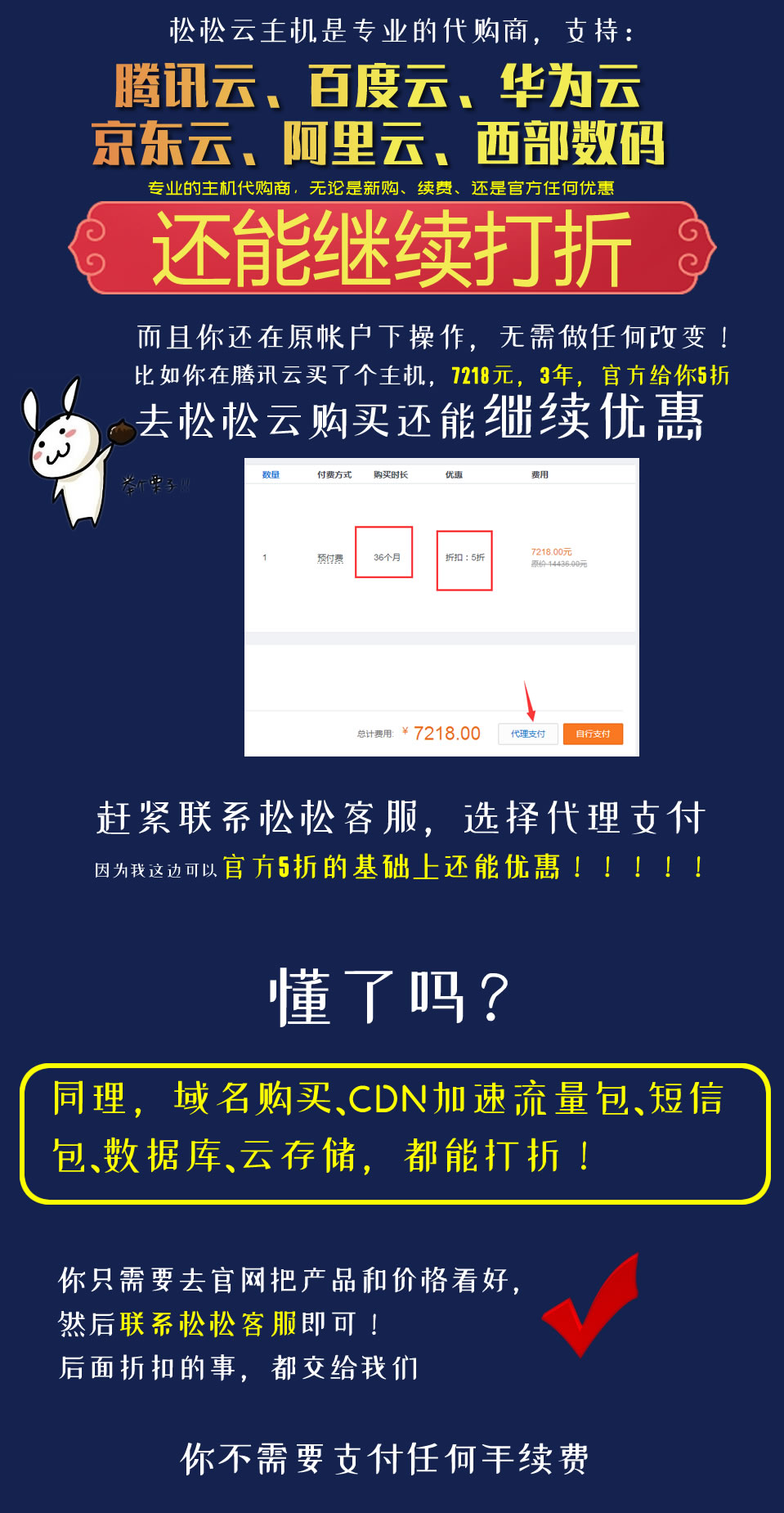 百度云虚拟主机续费时,有哪些优惠策略和注意事项? 第3张 百度云虚拟主机续费时,有哪些优惠策略和注意事项? 第3张