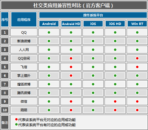 2026年域名备案,不同产品类型优劣对比,究竟哪种最适合我的需求? 第2张 2026年域名备案,不同产品类型优劣对比,究竟哪种最适合我的需求? 第2张