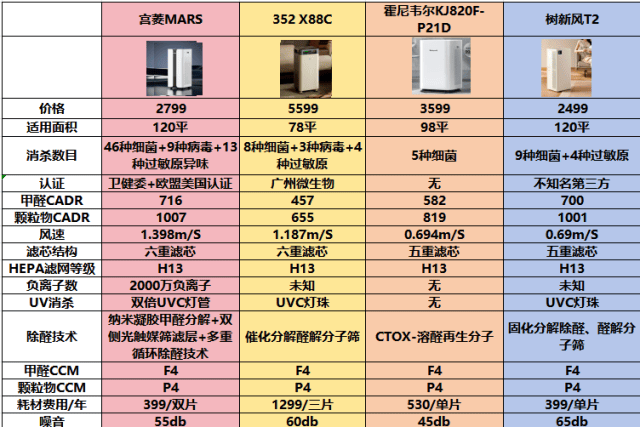 2026年域名备案,不同产品类型优劣对比,究竟哪种最适合我的需求? 第3张 2026年域名备案,不同产品类型优劣对比,究竟哪种最适合我的需求? 第3张