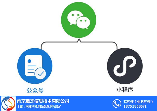 南京开发小程序公司哪家好?南京小程序开发费用 第2张 南京开发小程序公司哪家好?南京小程序开发费用 第2张