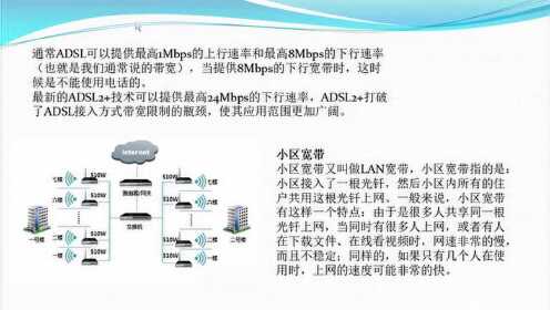 adsl小区宽带网速慢怎么办,adsl小区宽带 第1张 adsl小区宽带网速慢怎么办,adsl小区宽带 第1张