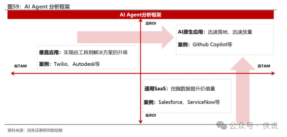 Plan-and-Execute规划执行是什么,AI Agent智能体规划执行 第2张 Plan-and-Execute规划执行是什么,AI Agent智能体规划执行 第2张