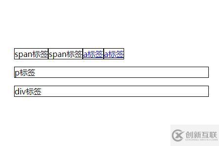 html中span如何使用 第1张 html中span如何使用 第1张