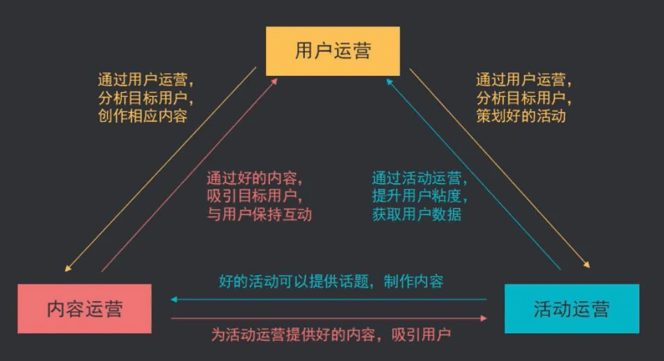 定制微信二次开发,如何实现个性化功能与用户体验提升? 第1张 定制微信二次开发,如何实现个性化功能与用户体验提升? 第1张