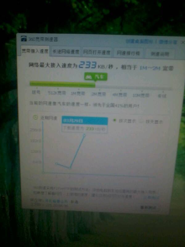adsl小区宽带网速慢怎么办,adsl小区宽带 第2张 adsl小区宽带网速慢怎么办,adsl小区宽带 第2张