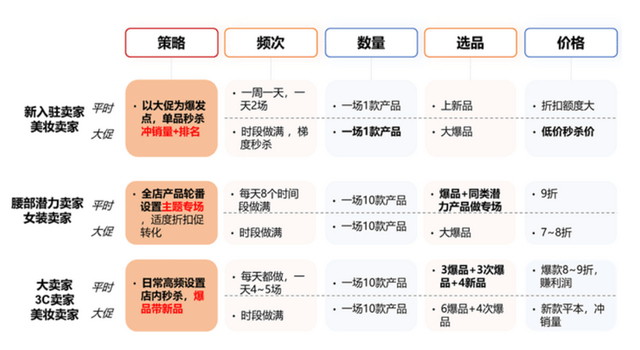 交易域名,如何判断哪个类别最好卖?揭秘热门域名交易策略! 第1张 交易域名,如何判断哪个类别最好卖?揭秘热门域名交易策略! 第1张