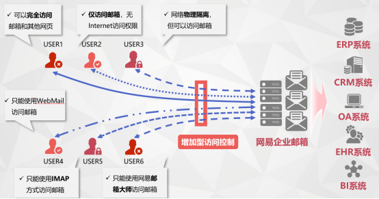 微软域名邮箱哪个更优?个人与企业版如何选择?性价比分析对比! 第1张 微软域名邮箱哪个更优?个人与企业版如何选择?性价比分析对比! 第1张