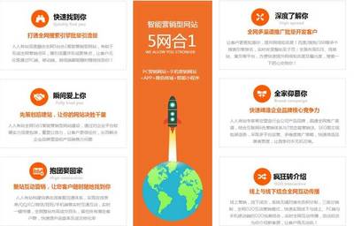 企业建站,域名还是IP地址更具优势?选哪个更利于SEO和网络营销? 第1张 企业建站,域名还是IP地址更具优势?选哪个更利于SEO和网络营销? 第1张