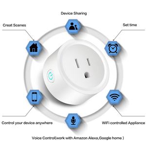 wifi插座与服务器结合,能实现哪些创新应用场景? 第1张 wifi插座与服务器结合,能实现哪些创新应用场景? 第1张