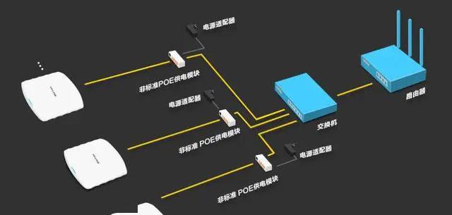 wifi插座与服务器结合,能实现哪些创新应用场景? 第3张 wifi插座与服务器结合,能实现哪些创新应用场景? 第3张