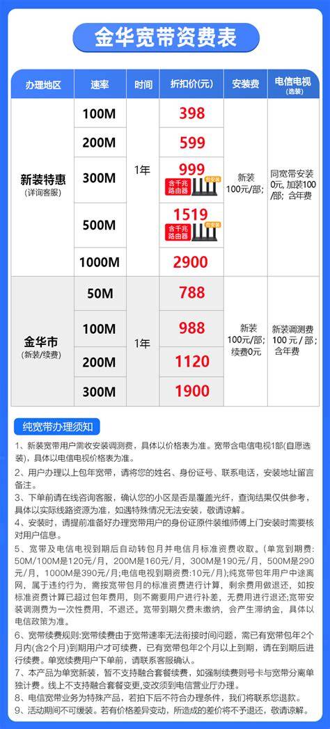 6兆宽带多少钱,6兆宽带一个月费用 第1张 6兆宽带多少钱,6兆宽带一个月费用 第1张