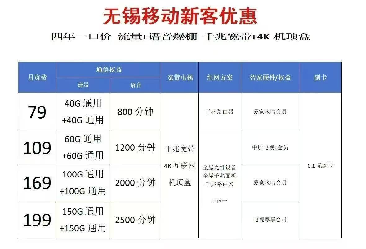 电信宽带换移动,电信宽带换移动卡不卡 第2张 电信宽带换移动,电信宽带换移动卡不卡 第2张