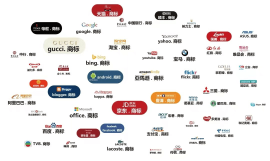 亚洲最大域名注册商是谁?国内靠谱域名注册商推荐 第2张 亚洲最大域名注册商是谁?国内靠谱域名注册商推荐 第2张