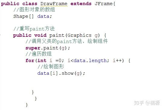 Java中repaint方法如何正确实现组件重绘? 第2张 Java中repaint方法如何正确实现组件重绘? 第2张
