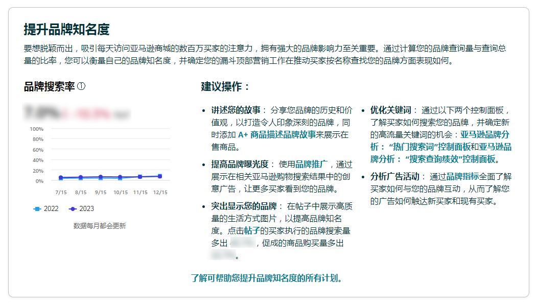 域名查询软件哪个好用?专业评测与用户反馈汇总,揭秘最佳选择! 第2张 域名查询软件哪个好用?专业评测与用户反馈汇总,揭秘最佳选择! 第2张