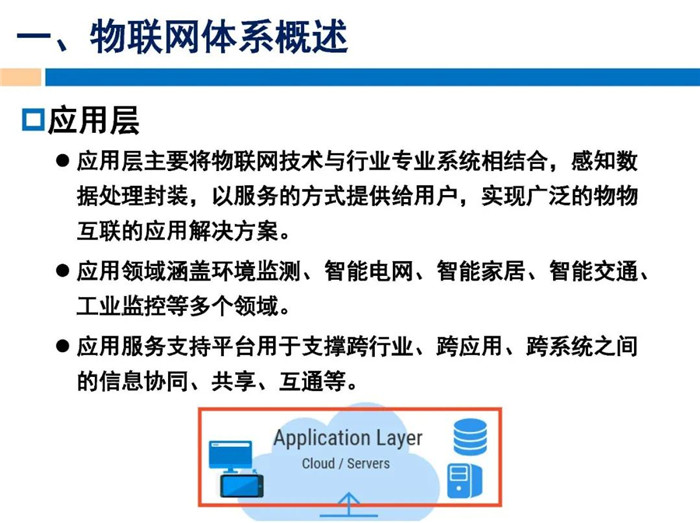 物联网系统开发课件怎么找?免费下载资源大全 第3张 物联网系统开发课件怎么找?免费下载资源大全 第3张