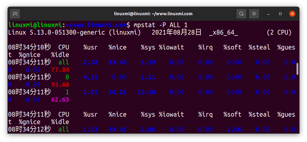 linux频率如何查看 第3张 linux频率如何查看 第3张