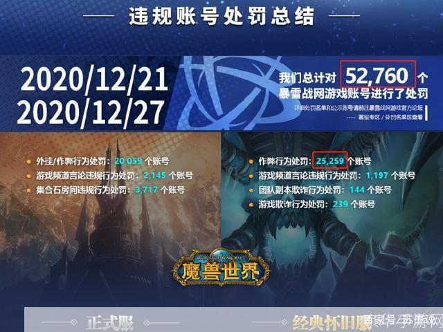 魔兽服务器维护时间一般几点结束? 第2张 魔兽服务器维护时间一般几点结束? 第2张