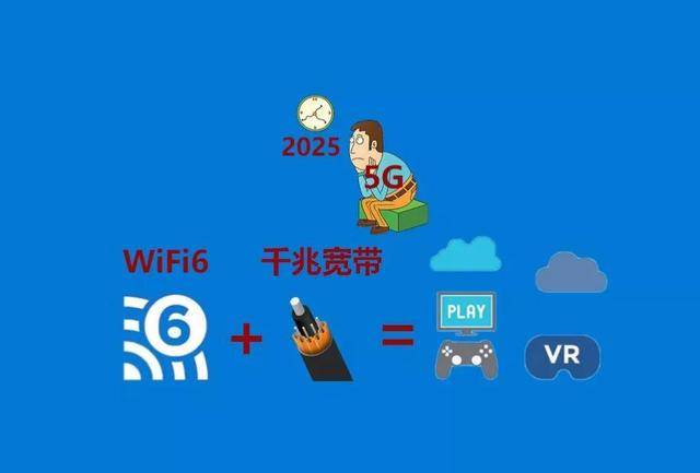 电信宽带和广电宽带哪个好?电信宽带和广电宽带区别 第1张 电信宽带和广电宽带哪个好?电信宽带和广电宽带区别 第1张