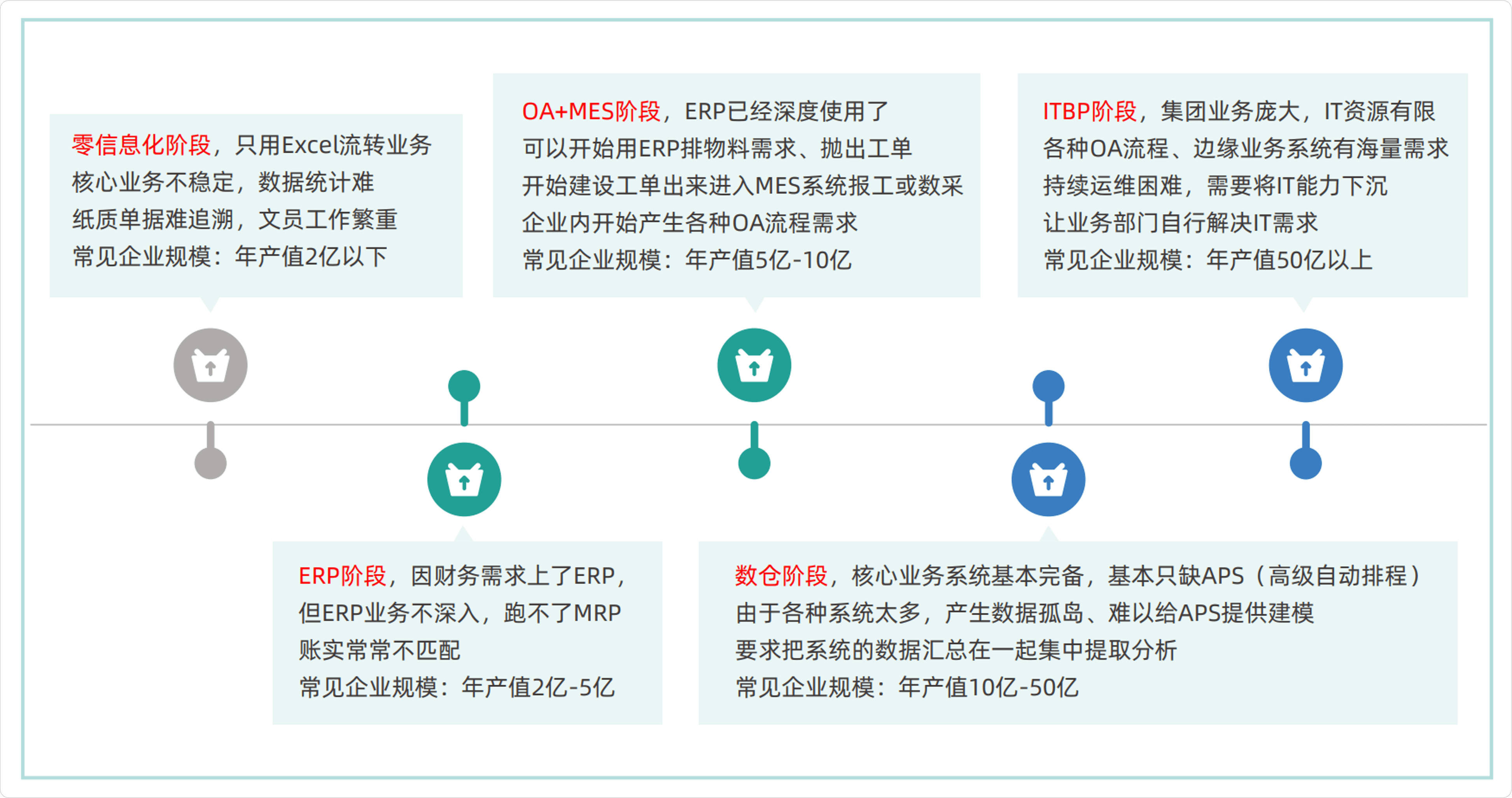 安全牛数据是什么?可信吗?能解决企业安全痛点吗? 第1张 安全牛数据是什么?可信吗?能解决企业安全痛点吗? 第1张