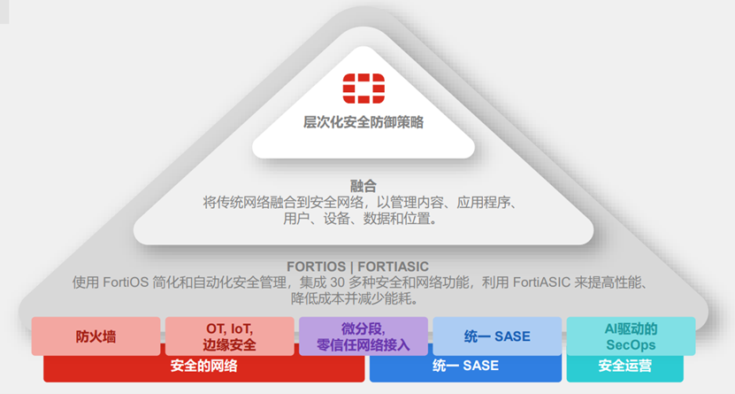 安全牛数据是什么?可信吗?能解决企业安全痛点吗? 第2张 安全牛数据是什么?可信吗?能解决企业安全痛点吗? 第2张
