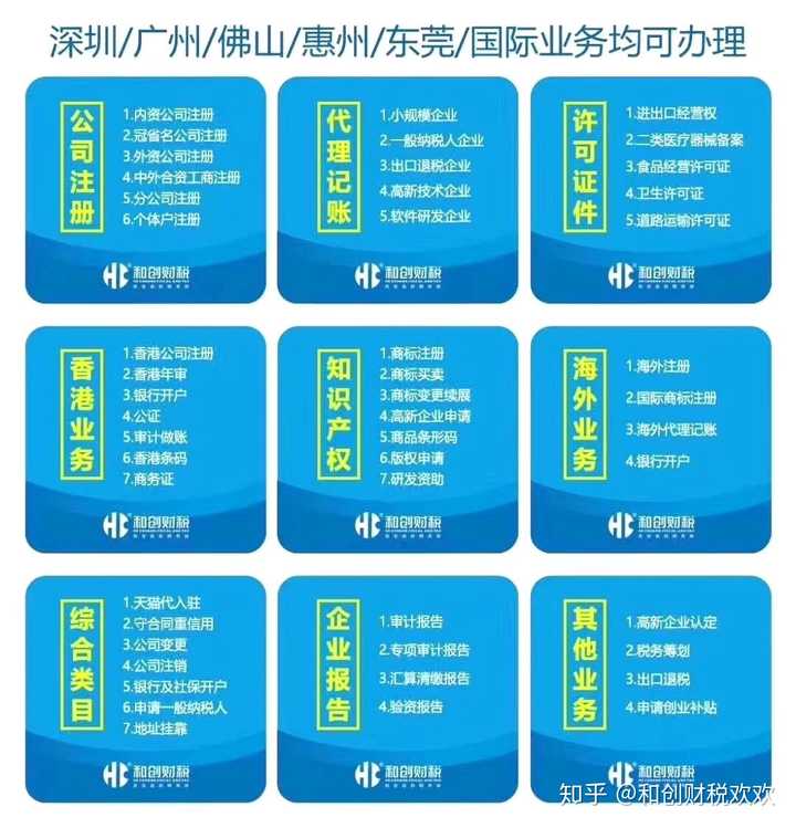 广东地区域名注册,哪家公司口碑与服务更优?选择哪家公司更放心? 第1张 广东地区域名注册,哪家公司口碑与服务更优?选择哪家公司更放心? 第1张