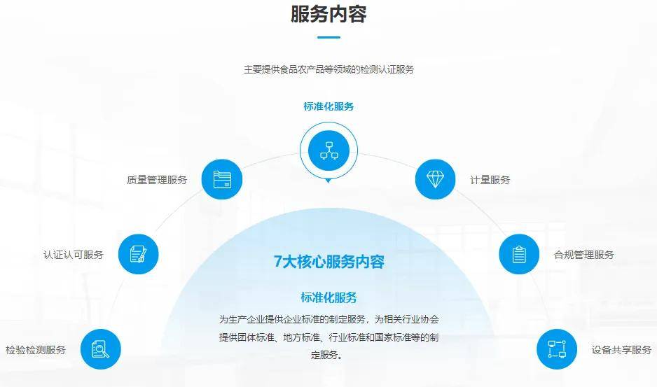 广东地区域名注册,哪家公司口碑与服务更优?选择哪家公司更放心? 第3张 广东地区域名注册,哪家公司口碑与服务更优?选择哪家公司更放心? 第3张