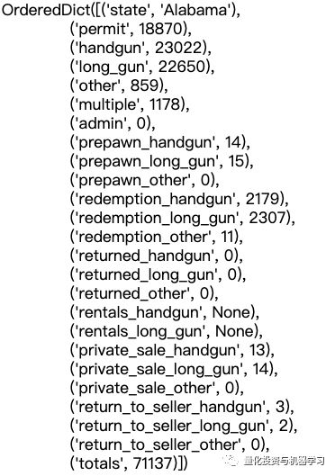 文档解析Camelot教程怎么用,python pdf表格提取库 第3张 文档解析Camelot教程怎么用,python pdf表格提取库 第3张
