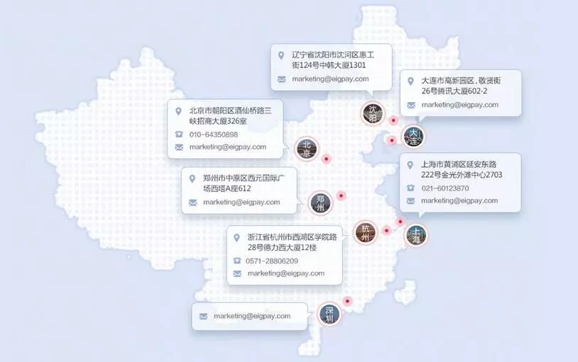 阿里地区哪个具体区域提供域名注册服务?域名注册点分布情况如何? 第2张 阿里地区哪个具体区域提供域名注册服务?域名注册点分布情况如何? 第2张