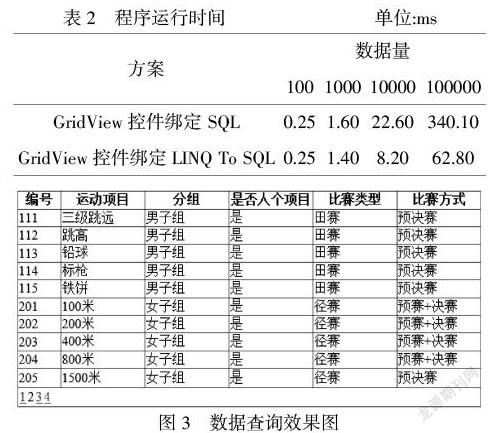 ASP.NET中使用存储过程实现分页查询时,参数传递与结果集优化如何处理? 第2张 ASP.NET中使用存储过程实现分页查询时,参数传递与结果集优化如何处理? 第2张