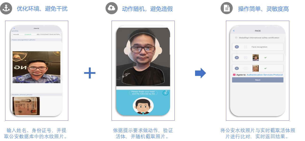 个人身份认证增强现实是什么,增强现实身份认证 第3张 个人身份认证增强现实是什么,增强现实身份认证 第3张