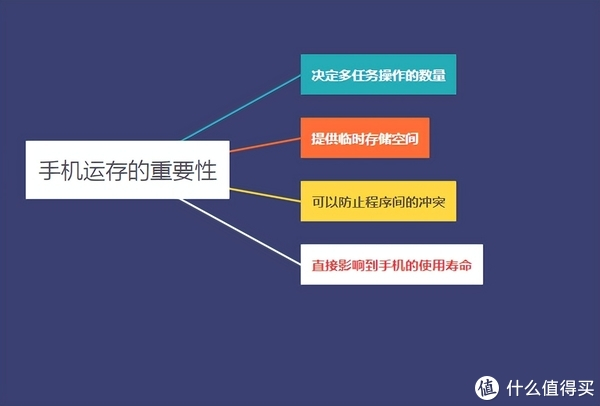 手机能否胜任虚拟主机任务?探讨手机虚拟主机可行性及挑战。 第3张 手机能否胜任虚拟主机任务?探讨手机虚拟主机可行性及挑战。 第3张