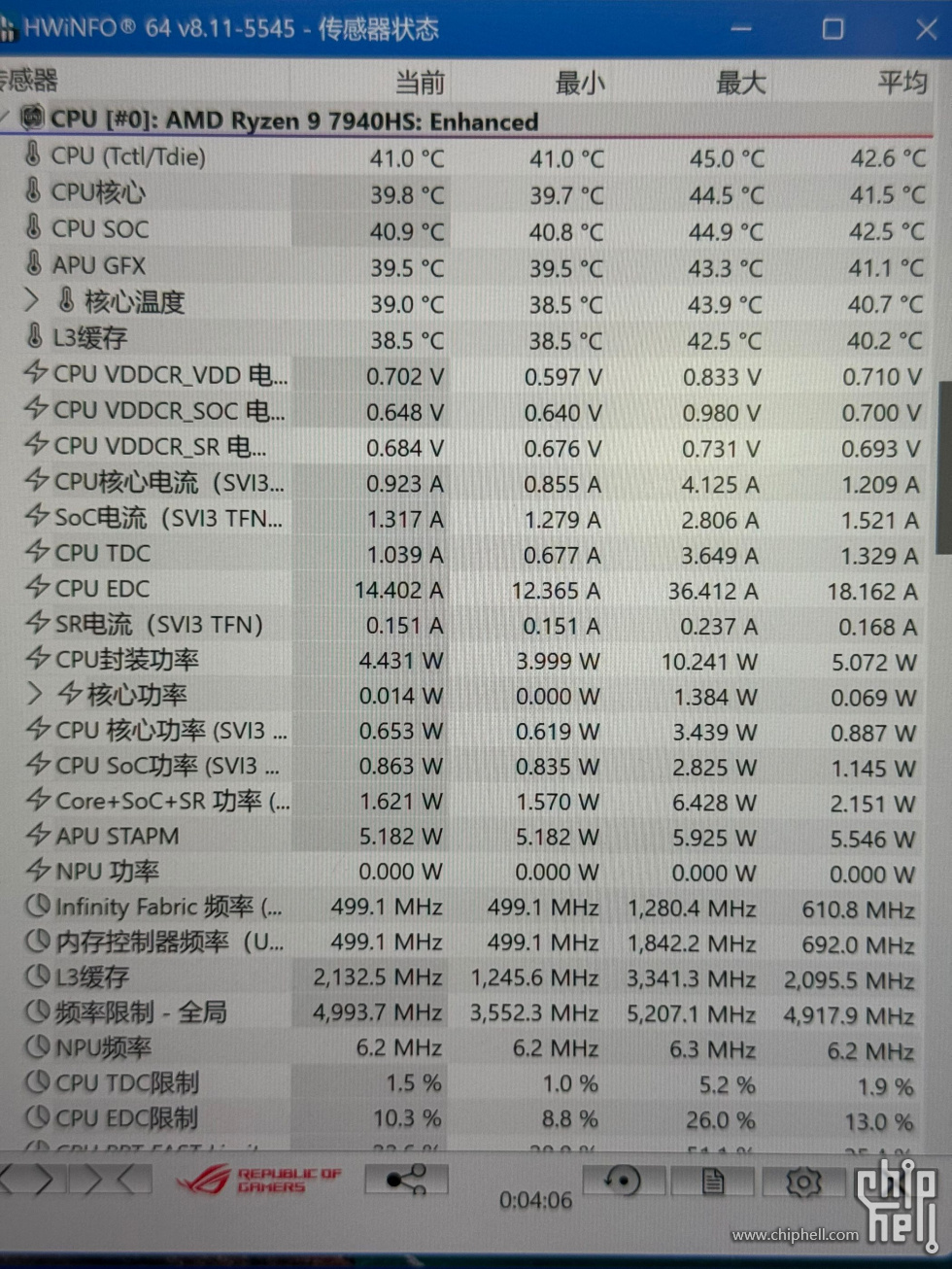 cpu物理机数量 第2张 cpu物理机数量 第2张