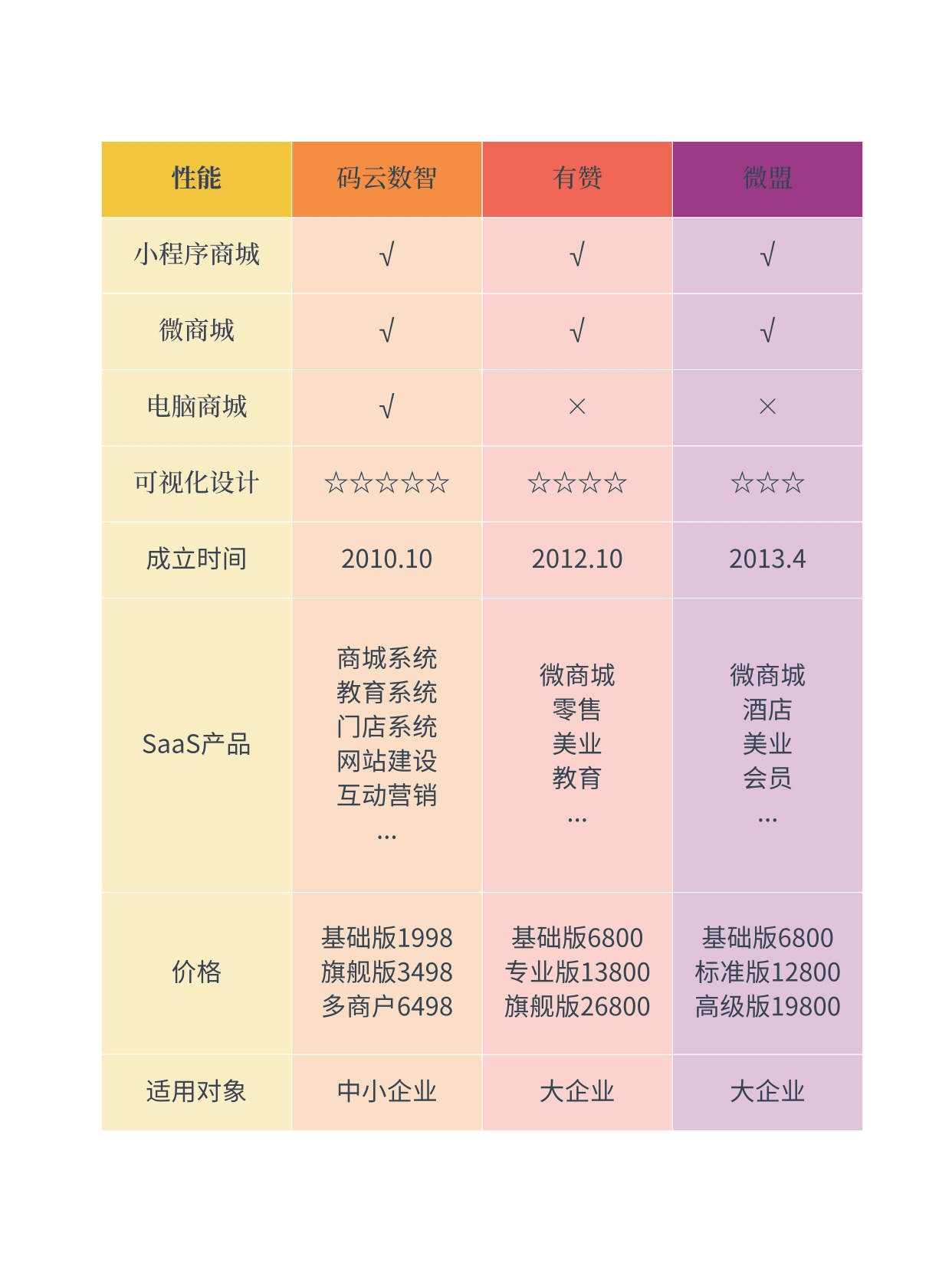 罗永浩与域名优劣对比,究竟谁更具价值与影响力? 第2张 罗永浩与域名优劣对比,究竟谁更具价值与影响力? 第2张