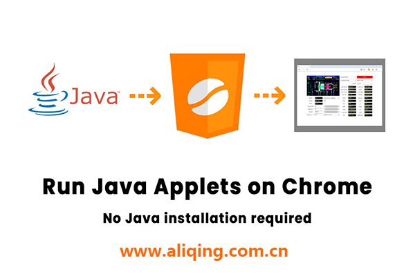 Java Applet怎么用?速成教程 第1张 Java Applet怎么用?速成教程 第1张