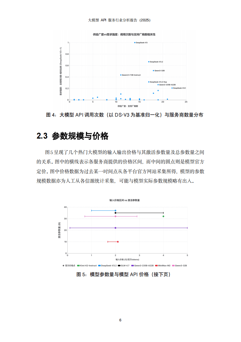 开源大模型API服务推荐,哪些开源大模型API好用且稳定 第1张 开源大模型API服务推荐,哪些开源大模型API好用且稳定 第1张