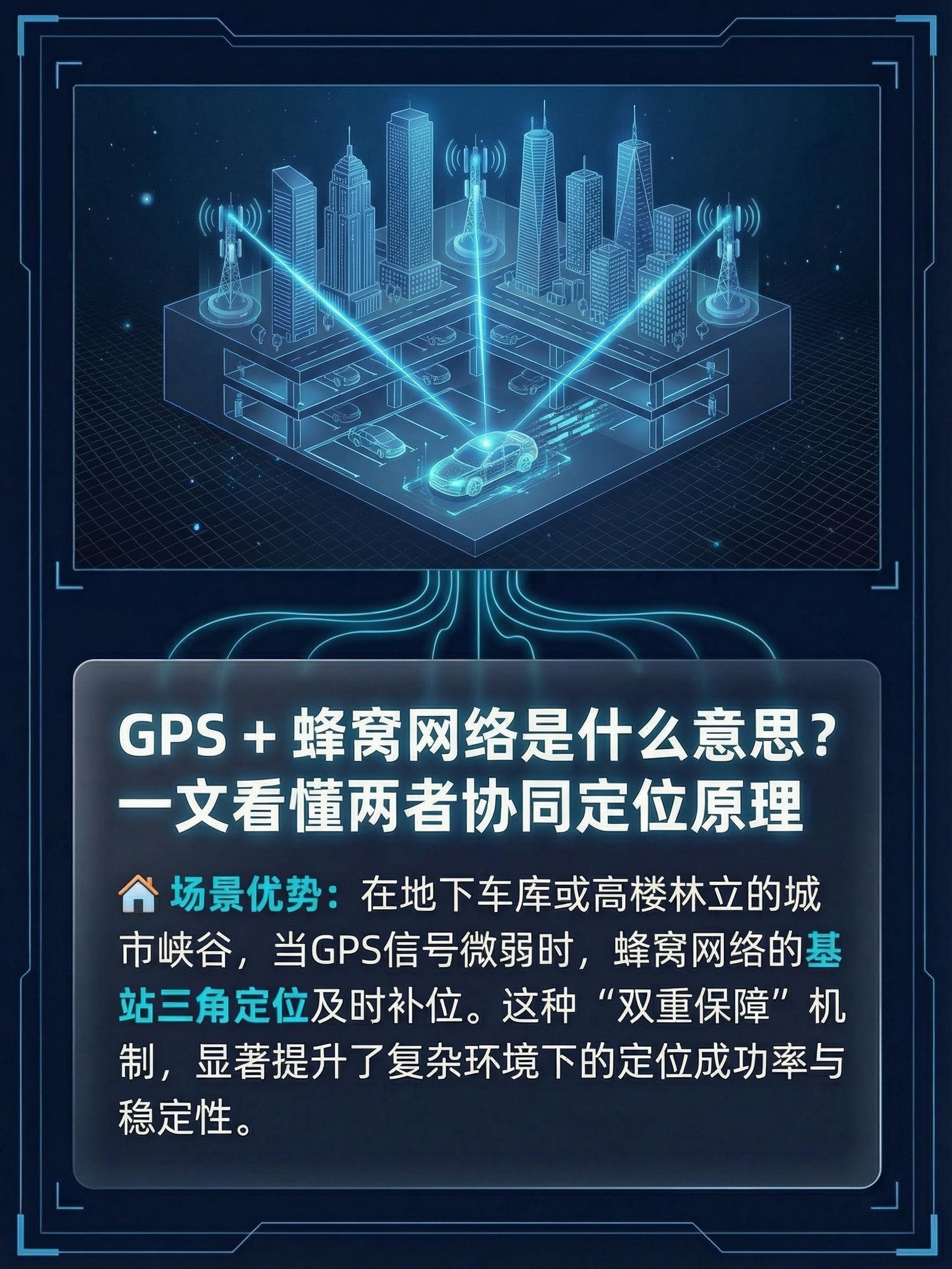 GPS与蜂窝网络结合应用中,是否存在技术兼容性和信号干扰问题? 第1张 GPS与蜂窝网络结合应用中,是否存在技术兼容性和信号干扰问题? 第1张